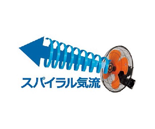 AC100V･ 95W/ 435mm 工場扇(据置型) 壁に設置された扇風機が正面から見える状態で、風を送るための羽根が目立つ。