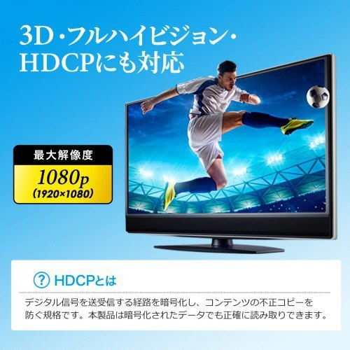 ワイヤレス分配HDMIエクステンダー(2分配)　1台 正面から見た本体の設置状況と各端子の様子