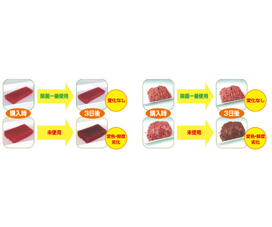 スーパー除菌一番　中(冷蔵庫500L用)　10個 パッケージが整然と並べられた様子