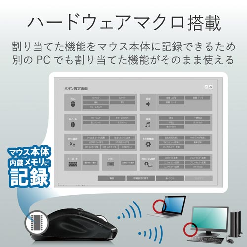 無線マウス M-DC01MBBK ブラック 無線接続のブラックのマウスが横から見える状態で、表面はつや消し仕上げ。