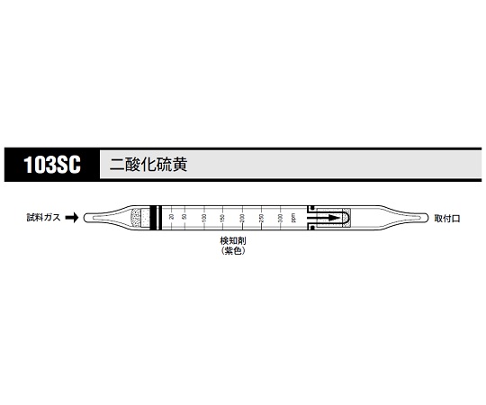 ガス検知管 二酸化硫黄 1箱（10本入）画像