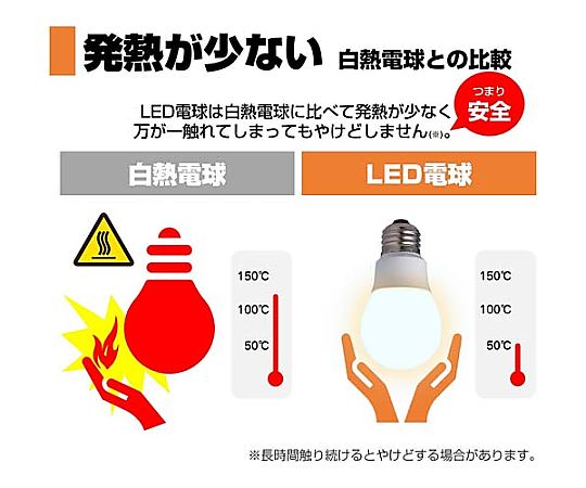 AC100V/6.8W/E26/電球/LED(電球色) 点灯した状態の電球が明るい光を放っている様子