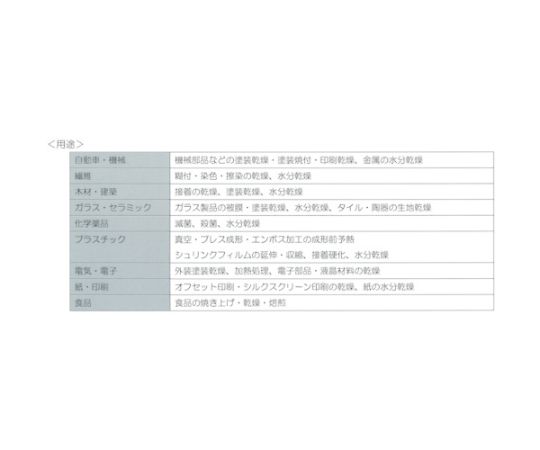 セラミックヒーター　Y-2型　200V-400W（白） 本体が正面から見える状態で、プラグ付きのコードが左側に配置されている。