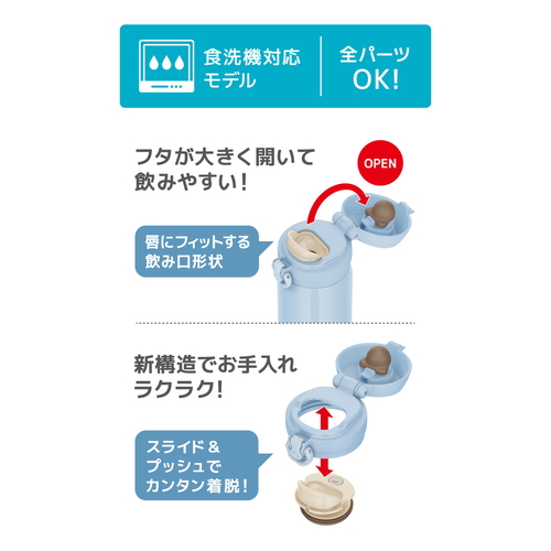 サーモス　真空断熱ケータイマグ　0.5L　アイスブルー 鮮やかなアイスブルーの本体が確認できる横からの視点