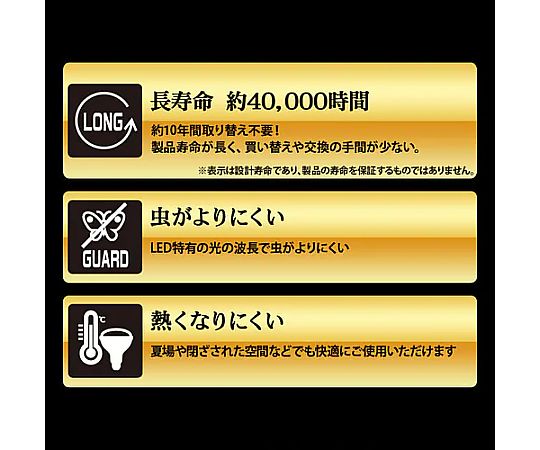 27W/口金E39 作業灯用LED球 角度を変えて見た作業灯用LED球の明るい表面、点灯状態での明るさが強調されている。