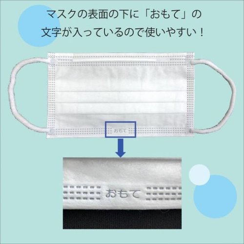 使い捨てマスク 7133 プレミアム三層マスク 50枚 川西工業 [ケース販売] パッケージが真上から撮影され、50枚入の印字が見える状態