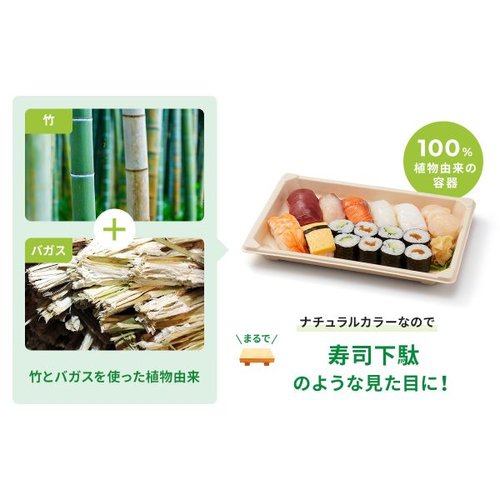 BB寿司容器 S-25 ラミ パックスタイル 透明なプラスチック製の蓋が付いた容器が横から見える状態