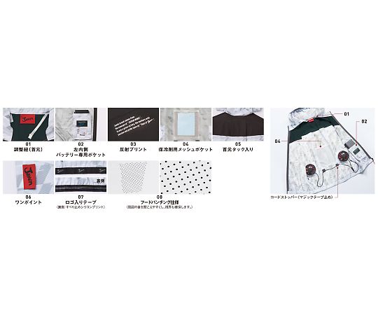 マウンテンパーカータイプの空調服ベスト　シルバーカモフラ　5L 空調ファン付きのベストがシルバーカモフラのデザインで、横からのアングルで展示されている様子。