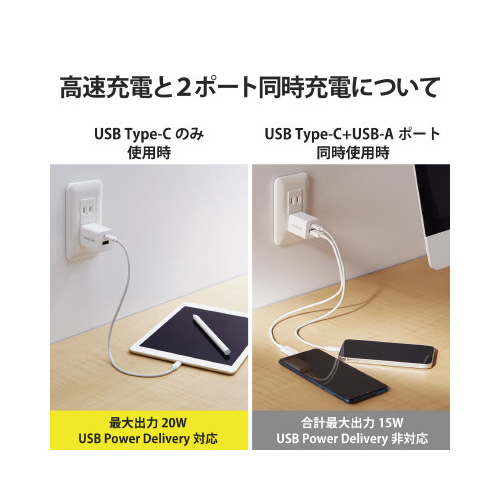 AC充電器 20W 小型 ホワイト コンパクトな形状でケーブルが収納された側面の様子