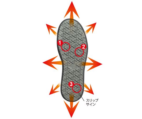 高反発ミッドソールハイグリップスニーカー　ブラック　22.0cm 真上からの視点で、つま先部分が強調された横並びの状態