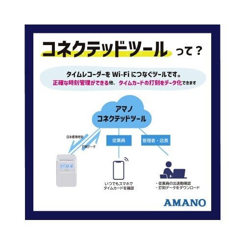 タイムレコーダーMX-1000 正面から見たデジタルディスプレイが搭載されたタイムレコーダーのクローズアップ