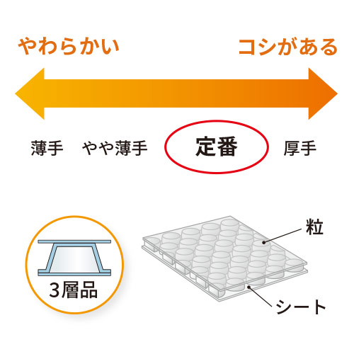 電子部品などの梱包に！丈夫な3層構造で静電気防止のプチプチ平袋