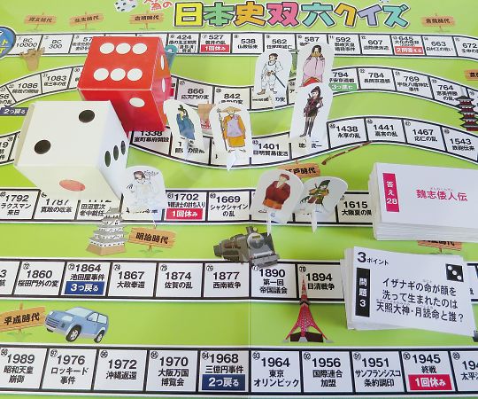 双六クイズ（日本史）画像