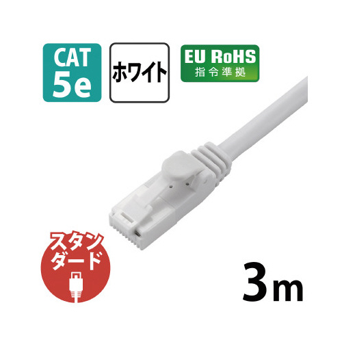 LANケーブル カテ5E 3m ホワイト 簡易包装 白いケーブルが巻かれ、クリアな袋に入った様子