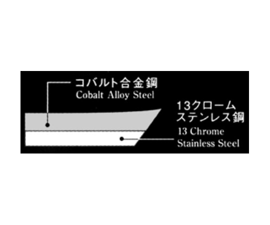 DPコバルト合金鋼2層複合和包丁 出刃 165mm 刃先が鋭利に見える横からのアングル