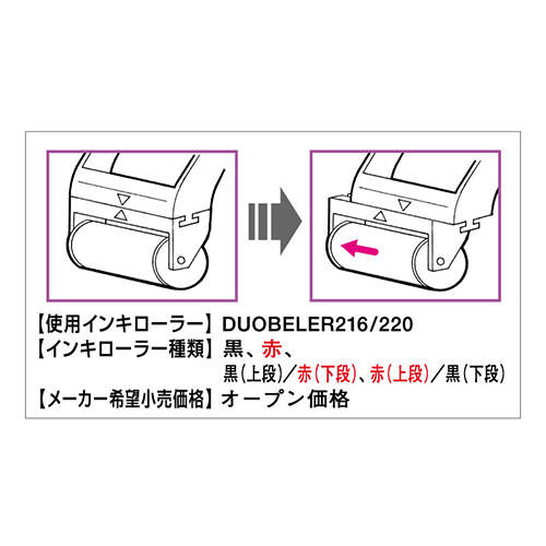 ラベラー用のインキローラー