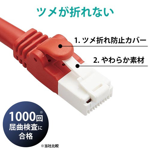 CAT6ALANケーブル/2m/ヨリ線/レッド 明るい赤色のケーブルがぐるりと巻かれた状態