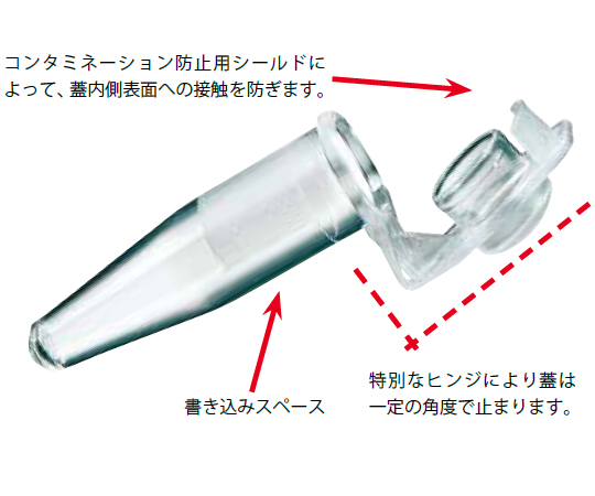 PCRチューブストリップ 0.1mL＆フラットキャップストリップ 120セット 整然と並んだ透明なチューブとキャップのセット