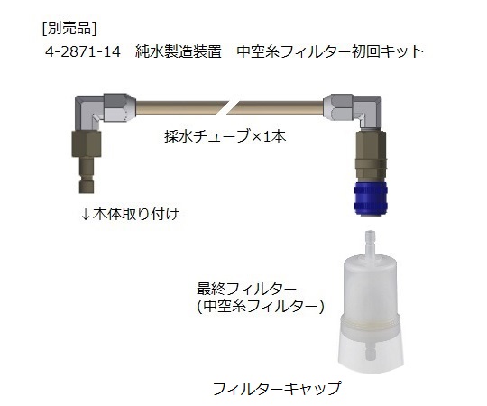 純水製造装置　中空糸フィルター初回キット画像