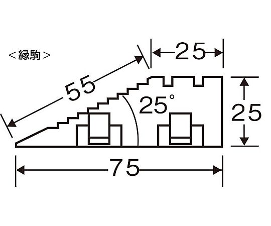 ニューマフロス コーナー(グリーン) 鮮やかなグリーンのコーナーが傾斜して置かれている様子