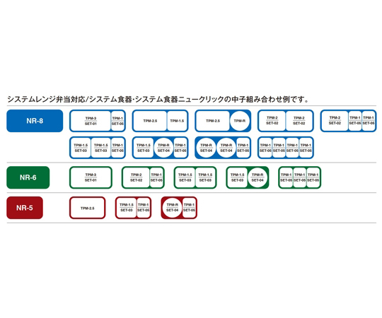 PP 中子（小） 白（PM-1） 15個入 白い中子が15個整然と並べられたパッケージの正面