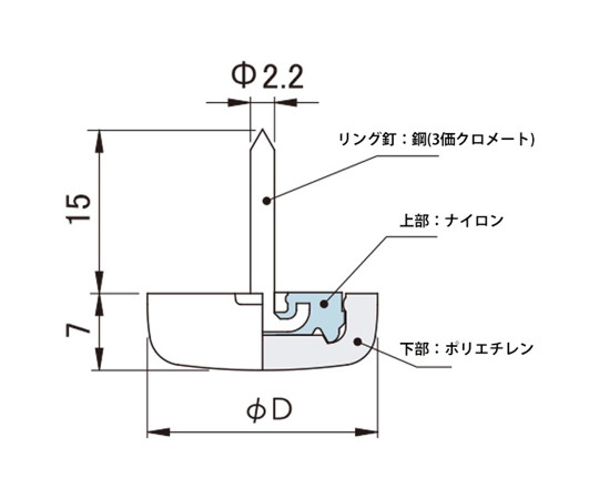 イス脚に打つ！　打ち込み式スリップ　φ21mm　4個入 製品が並べられた状態で、上部からの光沢が感じられる視点