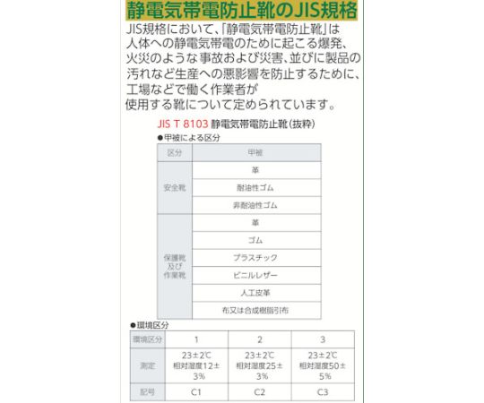 静電安全靴　短靴　7511白静電靴　26.5cm 白い短靴が正面から見える状態で、滑り止めソールが強調されている。