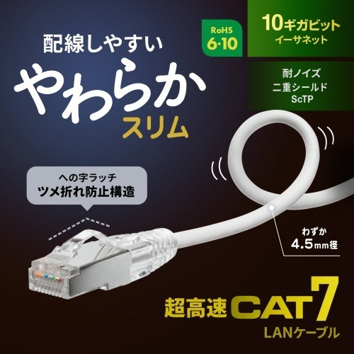 カテゴリ7　LANケーブル(スリム・やわらか・ツメ折れ防止コネクタ)　ホワイト　3m　1本 柔らかなホワイトのLANケーブルが緩やかに曲がった状態