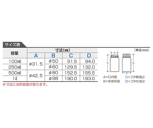 洗浄ボトル（Jボトル広口） 100mL 200本 1515-12 透明なボトルが整然と並べられ、広口部分が正面に向いている状態