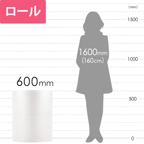 プチプチ粒が業界最大！緩衝性に特化したプチプチ緩衝材