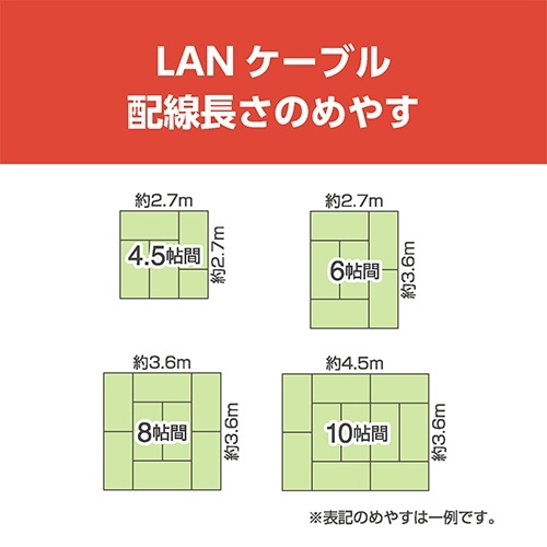 ミヨシ CAT.7 LANケーブル フラット ブラック 2m 1本 フラットなデザインの黒いLANケーブルが2メートルの長さで整然と並んでいる様子