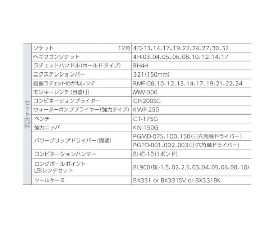整備用工具セット TSH430ツールセット 52点セット シルバー 開いたシルバーの工具ケースにラチェットや多種のソケット、ビットが仕切りごとに整然と収められた様子