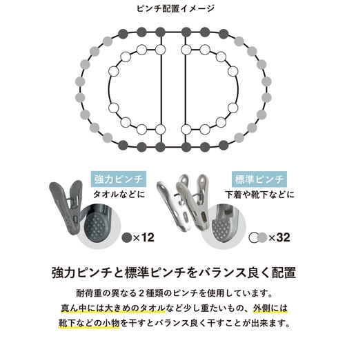 洗濯ハンガー　THE　HANGERS　44ピンチ 全体が広がり、吊るされた衣類が多くかかっている様子