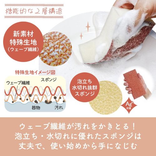 衛生資材 ザララ 汚れをするんと落とすスポンジ マロン キクロン 白を基調としたデザインのパッケージに、カラフルなアクセントが施されている様子