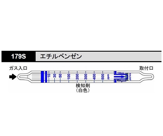 ガス検知管 エチルベンゼン 1箱（10本入）画像