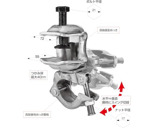 KSコ型クランプスイング固定型 クランプの横から撮影された配管固定の様子、しっかりとセットされている状態