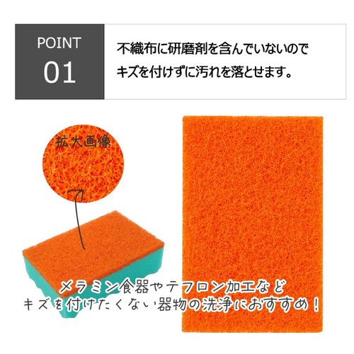 スポンジプロ B-511 M グリーン キクロン [ケース販売] パッケージが正面から見える状態で、鮮やかなグリーンの色合いが強調されている。