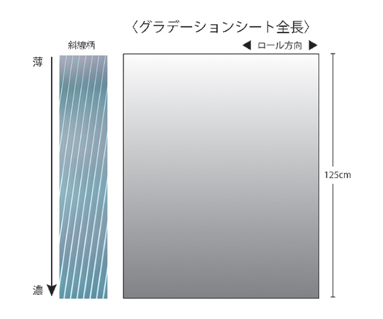 ガラス飛散防止　目隠しグラデーションシート　斜線柄　幅1250mmX長さ1m 斜線柄のグラデーションが施された、立て掛けの状態で視認できるシート
