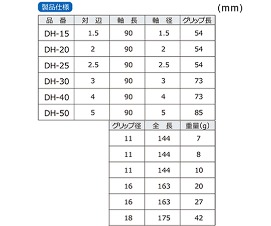 六角ドライバーセット　6本組 六角ドライバーが並んでいる状態、各ドライバーのサイズが異なる様子