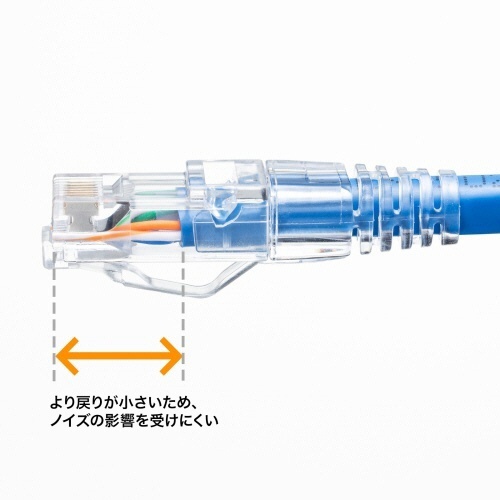 カテゴリ6A　RJ-45コネクタ　貫通型、への字ラッチ、ブーツ付き　1パック(10個) コネクタが整然と並んだパッケージの様子、ブーツ付きのデザインが強調されている。