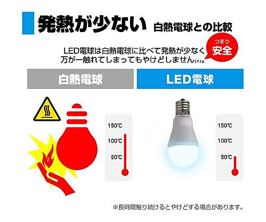 AC100V/ 40W/E17/電球/LED(昼光色) 透明な球形の電球が明るく輝いている様子