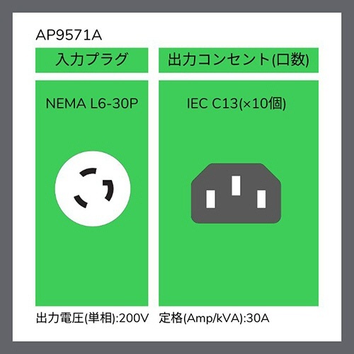 ラックマウントPDU　単相200V　30A　1台 複数のアウトレットが配置された横長のデバイス
