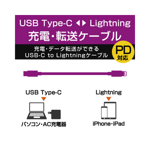 USBC-Lightningケーブル 0.5m 白 コネクタ部分が上向きの状態で、ケーブル全体が伸びている様子