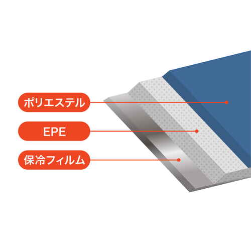 ポーチ　保冷スープポットケース　maneuver　ブラック 側面のジッパー部分が見えるオープン状態