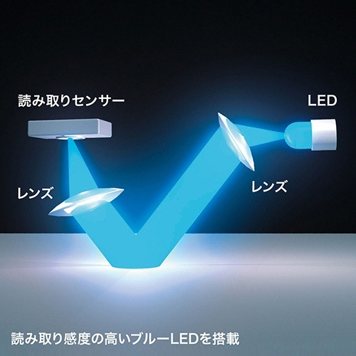 静音Bluetooth5.0　ブルーLEDマウス　5ボタン　ブラック　1個 黒いボディにブルーLEDが輝く、底面が見えたマウスの角度
