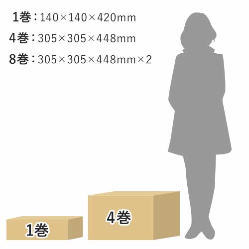 エアークッション製造機用フィルム