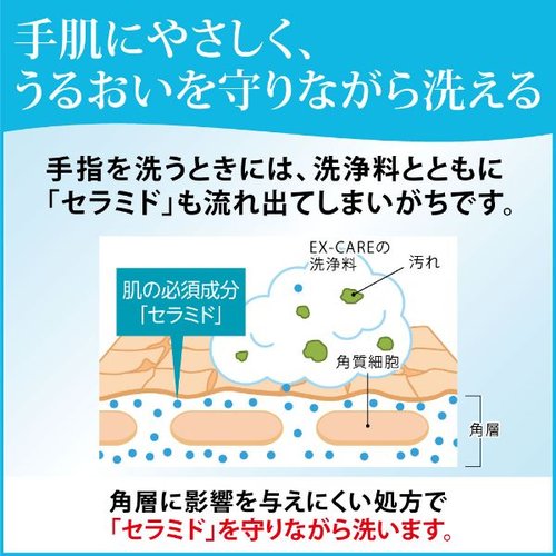 ハンドソープ EX-CAREコンパクト泡ハンドウォッシュディスペンサーカートリッジ 花王 [ケース販売] 透明な容器に入った泡タイプのハンドソープカートリッジの側面が見える状態
