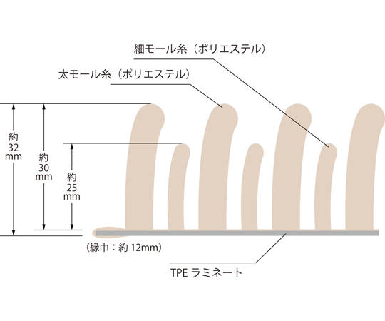 業務用バスマットMUS BE（ベージュ） 柔らかなベージュ色のバスマットが広げられた状態
