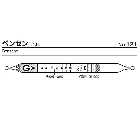 ガス検知管　ベンゼン画像