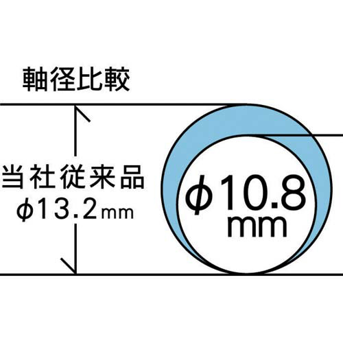 クリップオンスリム3C 透明軸 10本 透明な軸が並ぶクリップ状のアイテムが真上から確認できる状態